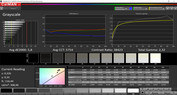 Grayscale: sRGB target color space (mode: normal, color temperature: warm)