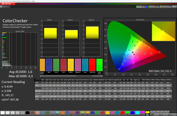 Color fidelity (color profile: Natural, color target space: sRGB)