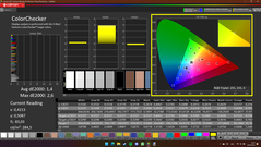 Colorchecker