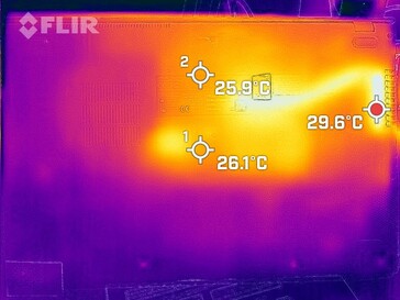 Heat production bottom (idle)