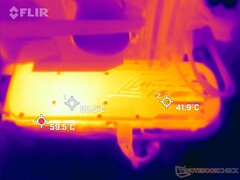 Surface temperatures - Rear