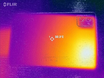 Heat map back