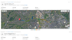 GNSS test trip: Summary