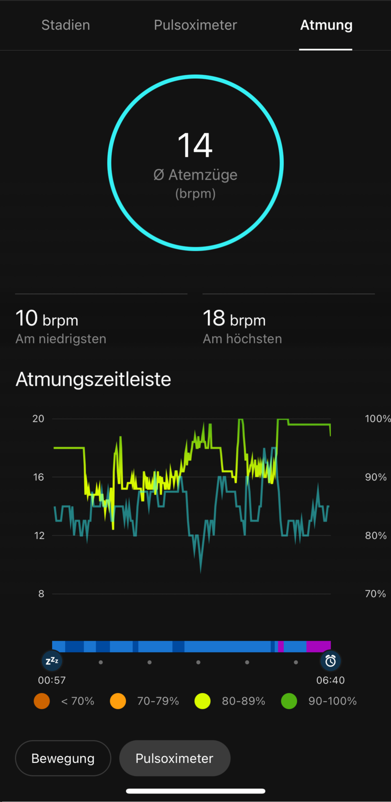 garmin venu offline music