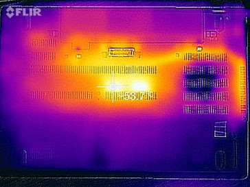 Heat development load (bottom)