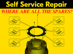 Nikon&#039;s self-service repair program is currently rather barren, but the repair manuals are a good start. (Image source: Nikon USA)