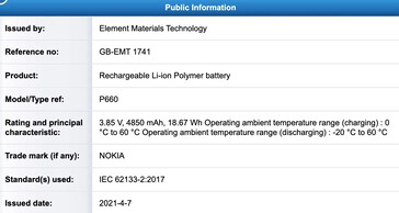 The FCC just might have revealed some Nokia G50 specs. (Source: FCC via MySmartPrice)