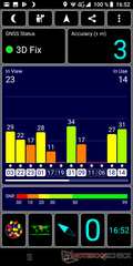 GPS test: Outside