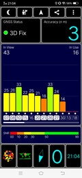 GPS test: Inside