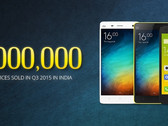 Xiaomi has sold one million handsets in India in Q3 2015