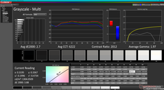 Grayscale before calibratrion