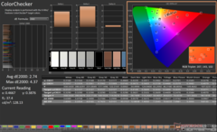 ColorChecker before calibration