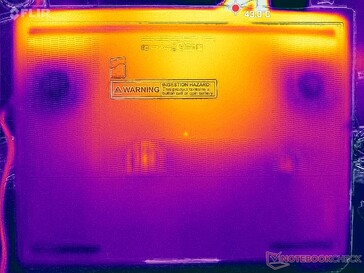 Cyberpunk 2077 stress (D cover)