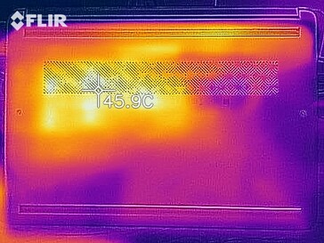 Waste heat underside stress test