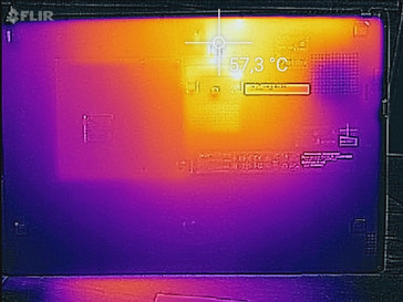 Heat map bottom (load)