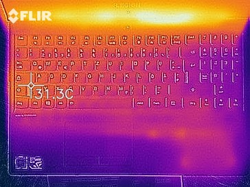 Heat map idle (top)