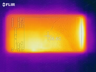 Heatmap - bottom