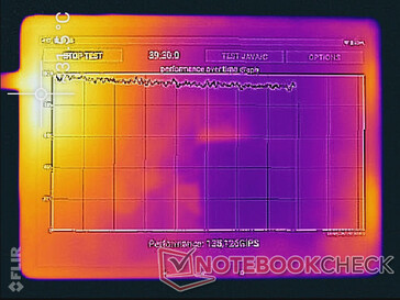 CPU stress (front)