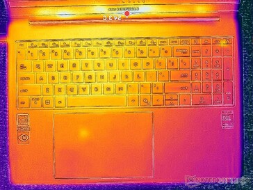 System idle (C cover)