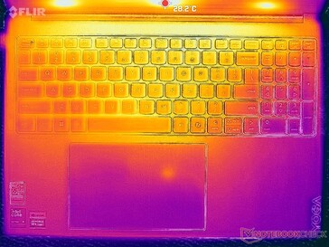 System idle (C cover)