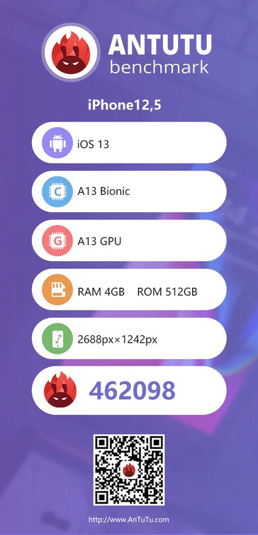 The alleged iPhone 11 series' AnTuTu scores. (Source: Weibo)