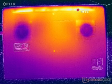 Prime95+FurMark stress (D cover)