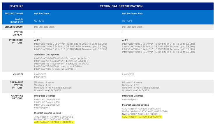 (Image source: Dell)