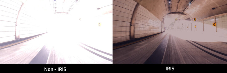 Samsung's car camera with aperture control
