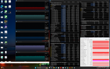 Cyberpunk 2077 stress (Balanced mode)