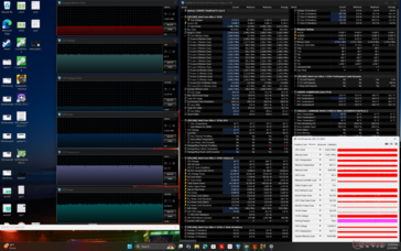 Cyberpunk 2077 stress (Balanced mode)
