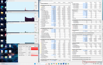 System idle