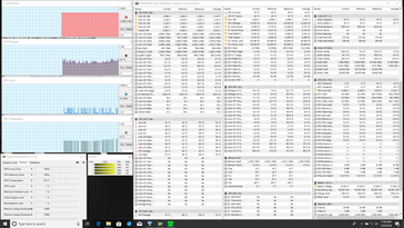 System idle