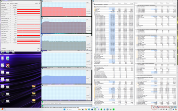 Prime95 stress (Custom profile, CPU Boost, GPU High, Max Fan on)