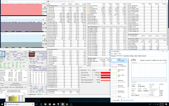 System vitals when running Witcher 3 (Hades Canyon)