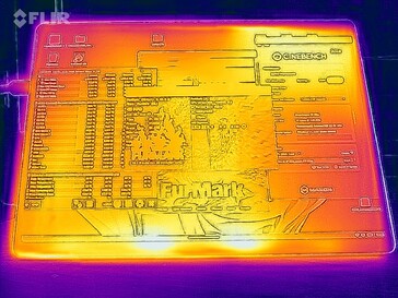 Heatmap stress test (front)