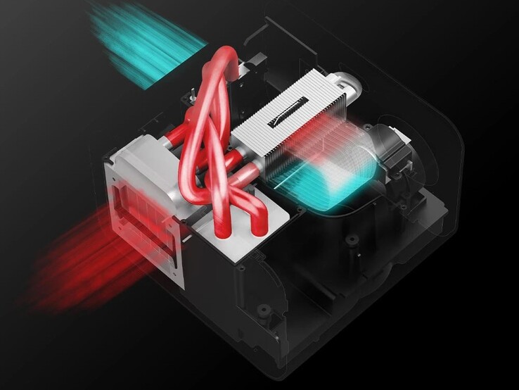 A water cooling system is installed (Image source: BlitzWolf)