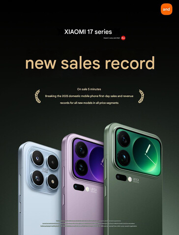 (Image source: Xiaomi - machine translated)