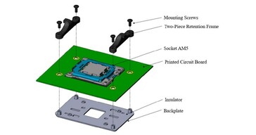 AMD Zen 4 Raphael LGA1718 Socket AM5 schematic. (Image Source: @TtLexington on Twitter)