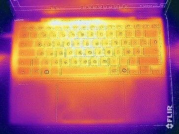 Surface temperatures stress test (top)