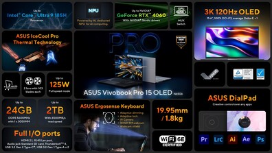 Asus VivoBook Pro 15 OLED - Features. (Source: Asus)