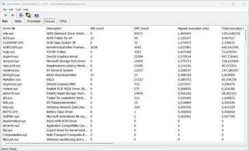 Latency Monitor