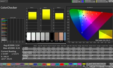 CalMAN color accuracy