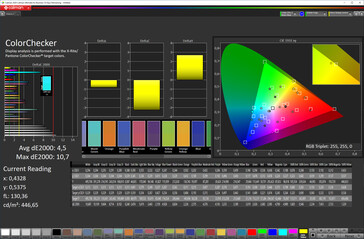 Color accuracy (screen color standard [top], target color space P3)