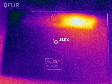 Heatmap back