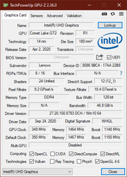 GPU-Z Intel UHD 630