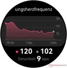 Recovery heart rate