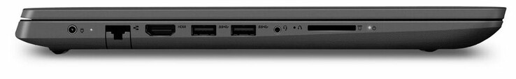 Left side: DC in, Gigabit Ethernet port, HDMI, 2x USB 3.1 Gen 1 (Type-A), audio-combo port, memory card reader