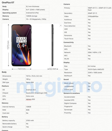 Leaked OnePlus 6T spec sheet. (Source: Mr Gizmo)