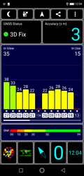 GPS Test outdoors