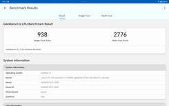 Geekbench values in standard mode are barely lower than in high-performance mode